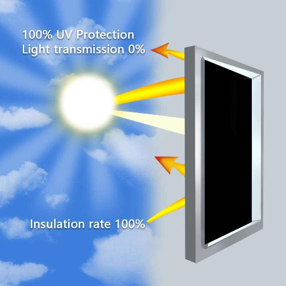 (50x500cm) Blickdichte Fensterfolie Anti-UV Selbstklebende Spiegelfolie  Sichtschutz - Schwarz